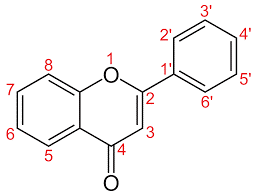 Estructura de un flavonoide