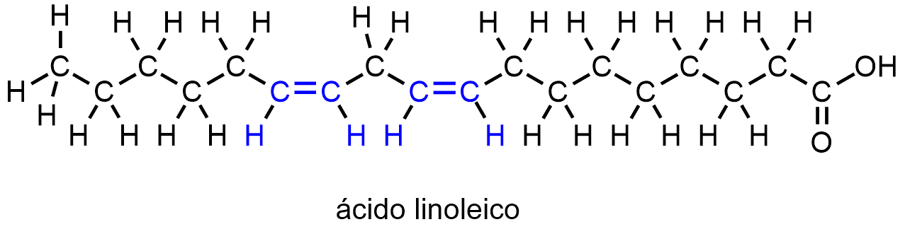 Estructura química del ácido linoleico, de la familia de los ω6