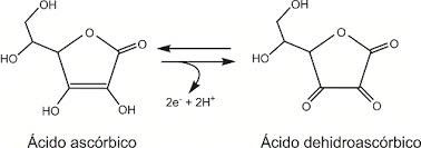 El ácido ascórbico libera electrones que captan los radicales libres