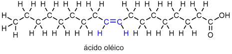 Estructura química del ácido oleico