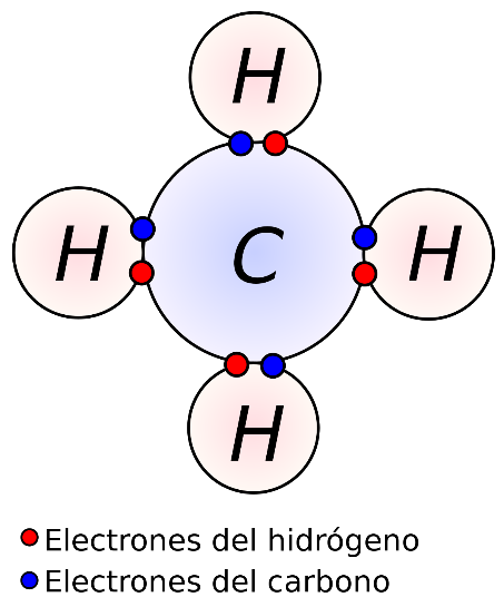 Molécula de metano