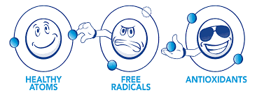 Qué son los radicales libres